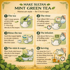 Thé Vert Gunpowder Al Jawhar